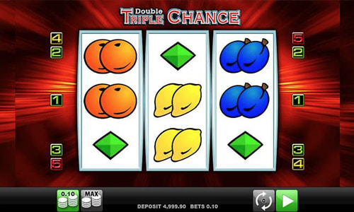 Double Triple Chance