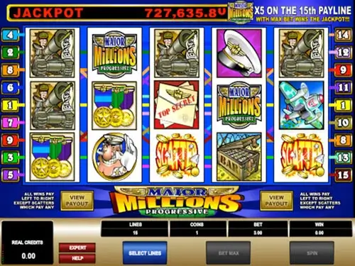 Major Millions