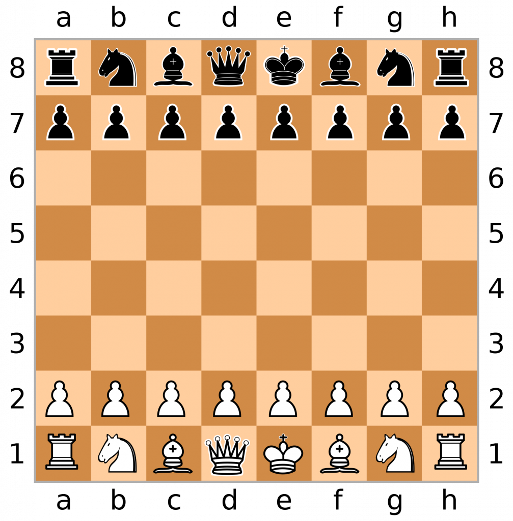 Schachregeln F r Anf nger Queen Of Gambit Werden Schachregeln F r Anf nger Queen Of Gambit Werden