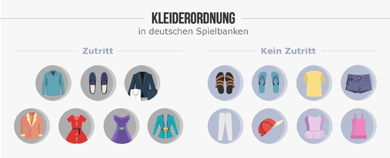 Kleiderordnung in deutschen Spielbanken