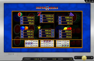 Super 7 Reels Gewinnlinien