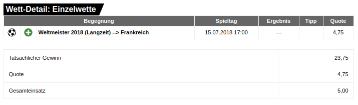 Frankreich ist Weltmeister '.date('Y').': Mein erster Wettschein und die Bestätigung der gewonnen Wette.